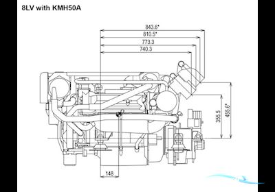 Yanmar 8LV320 Bootsmotor 2024, Dänemark