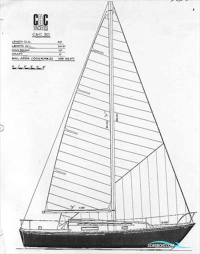 C&C 30E Sejlbåd 1984, med Beta Marine motor, Holland